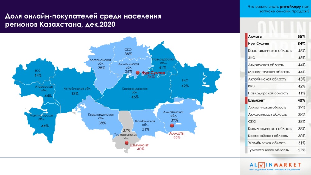 Фото: пресс-службы CAF